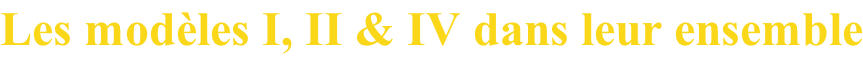 Les modèles I, II & IV dans leur ensemble
